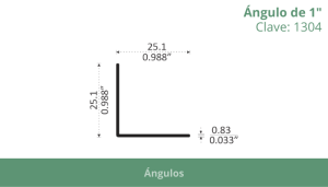 Ángulo de 1”