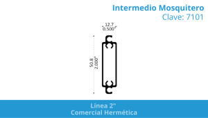 Cuadrícula Expuesta