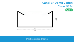 Canal 3” Domo Cañón